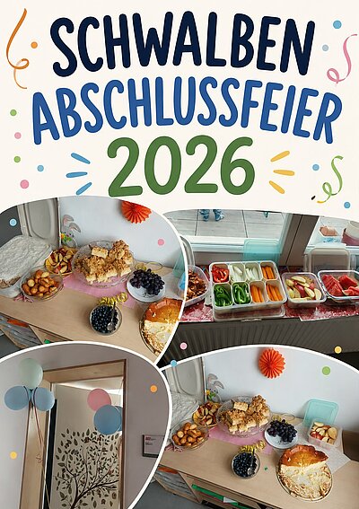 Fotocollage zur „Schwalben-Abschlussfeier 2026“ mit einem festlich dekorierten Gruppenraum, bunten Luftballons sowie einem Buffet aus Kuchen, Gebäck, Obst, Gemüse und weiteren Snacks.
