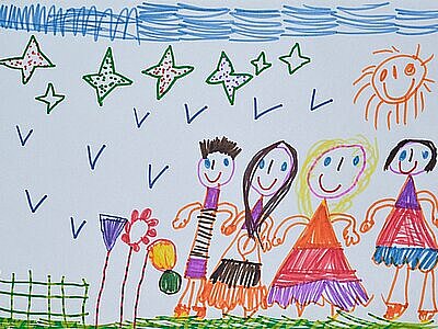 Zu sehen ist ein mit Wachsmalstift gemaltes Bild von drei Frauen und einem Mann. Der Mann hat ein lila Hemd an und die Frauen bunter Kleider. Sie stehen alle auf einer Wiese und halten sich die Hände. Über ihren Köpfen fliegen Schmetterlinge und sie Sonne scheint rechts am oberen Eck.