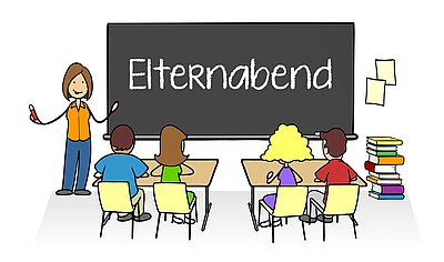 Nach der Einschreibung Elternabend (Deutsch für: Elterntreffen) an einer Grundschule, mit Eltern und dem Klassenlehrer an der Tafel.