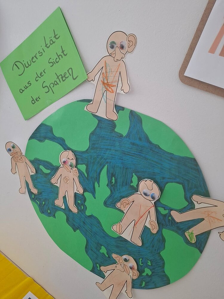 Tag der Diversität an der KITA Adlerküken Eine selbst gestaltete und gezeichnete Erde aus Pappe, mit unterschiedlichen ausgeschnittenen Menschenfiguren darauf.