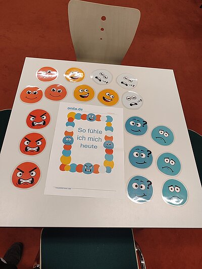Auf einem weißen Tisch liegen runde Kärtchen mit verschiedenen Gesichtsausdrücken, die Emotionen wie Wut, Freude, Traurigkeit und Überraschung zeigen. Die Kärtchen sind in Orange-, Gelb- und Blautönen gehalten. In der Mitte des Tisches befindet sich ein Blatt mit der Überschrift 'So fühle ich mich heute' und einer bunten Umrandung. Im Hintergrund steht ein Stuhl auf einem rotbraunen Boden.