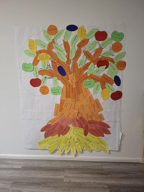 Rückblick auf das Gremientreffen